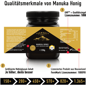 Egmont Manuka Honig Übersicht der Etiketten